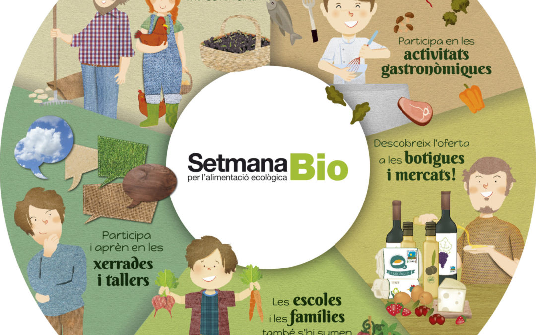 Setmana Bio a l’Escola (16-24 octubre)